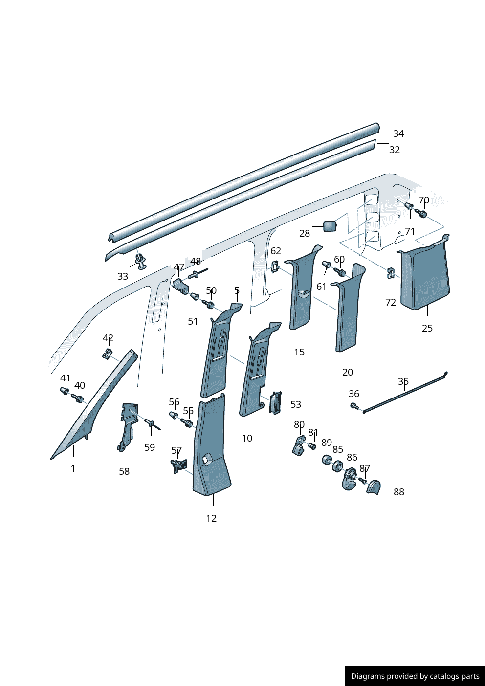 Car part diagram