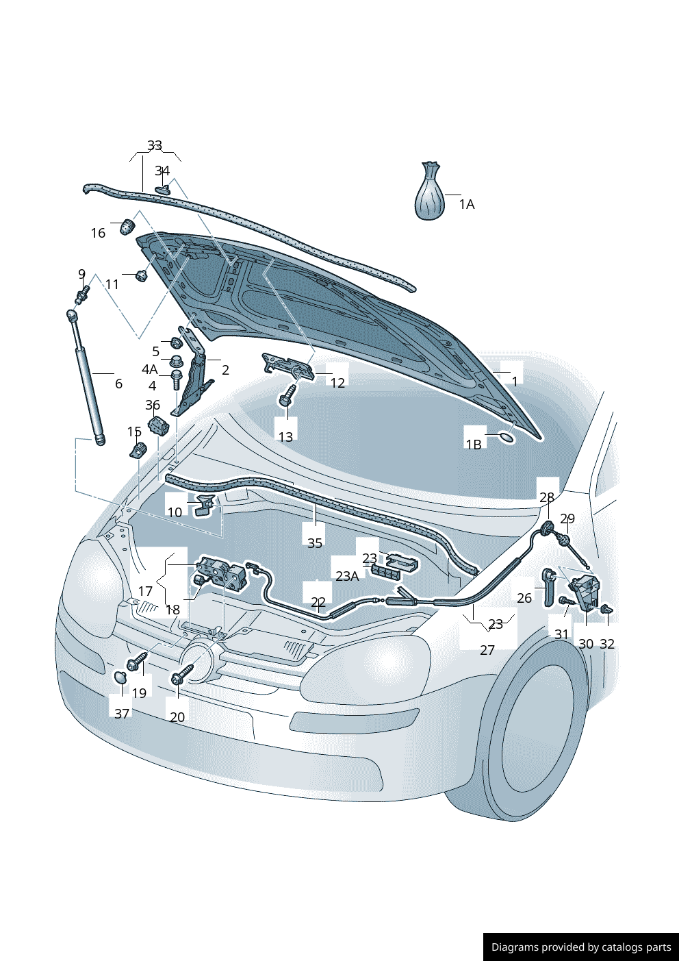 Car part diagram