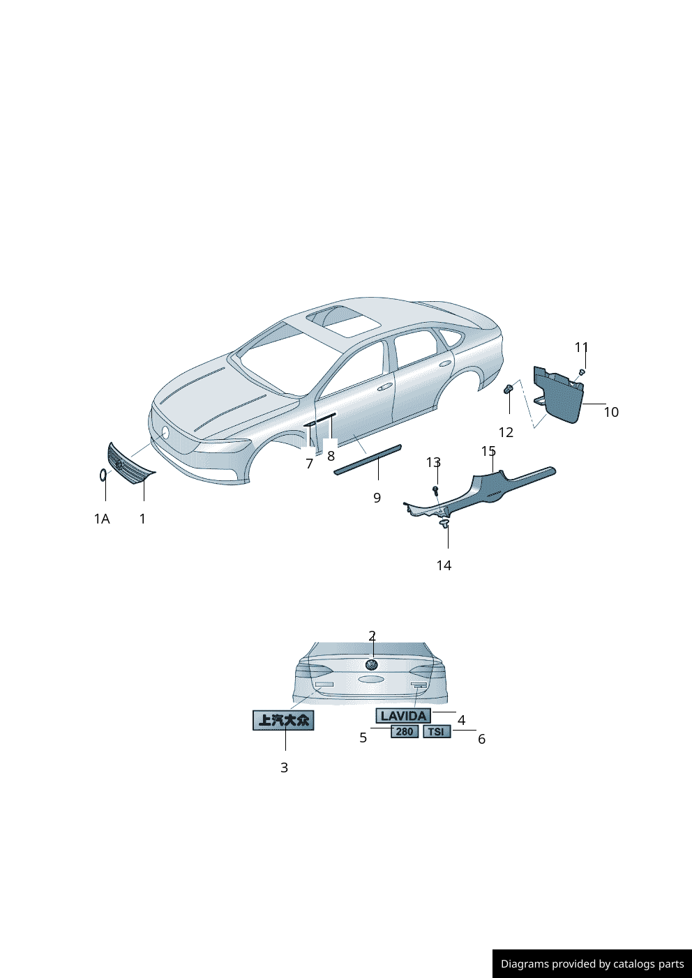 Car part diagram
