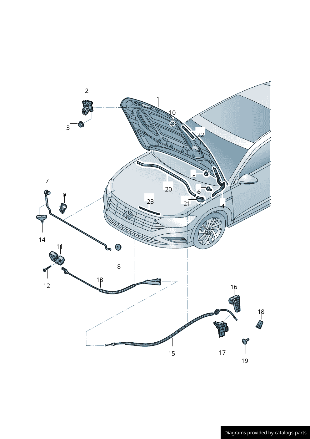 Car part diagram