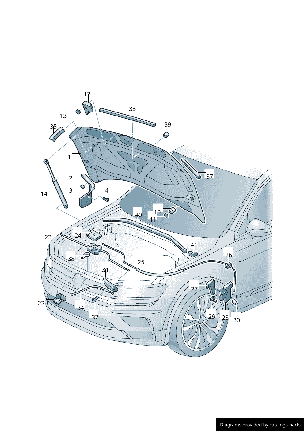 Car part diagram