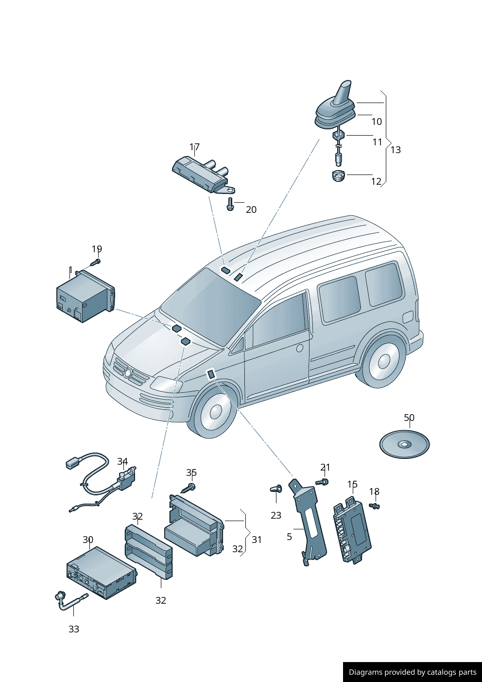 Car part diagram