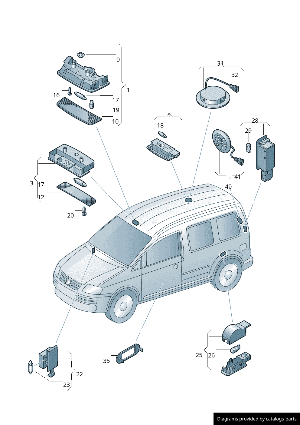 Car part diagram