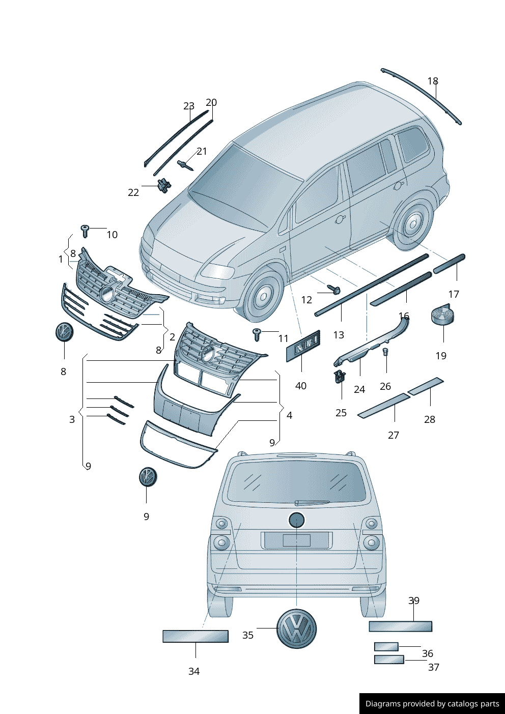 Car part diagram