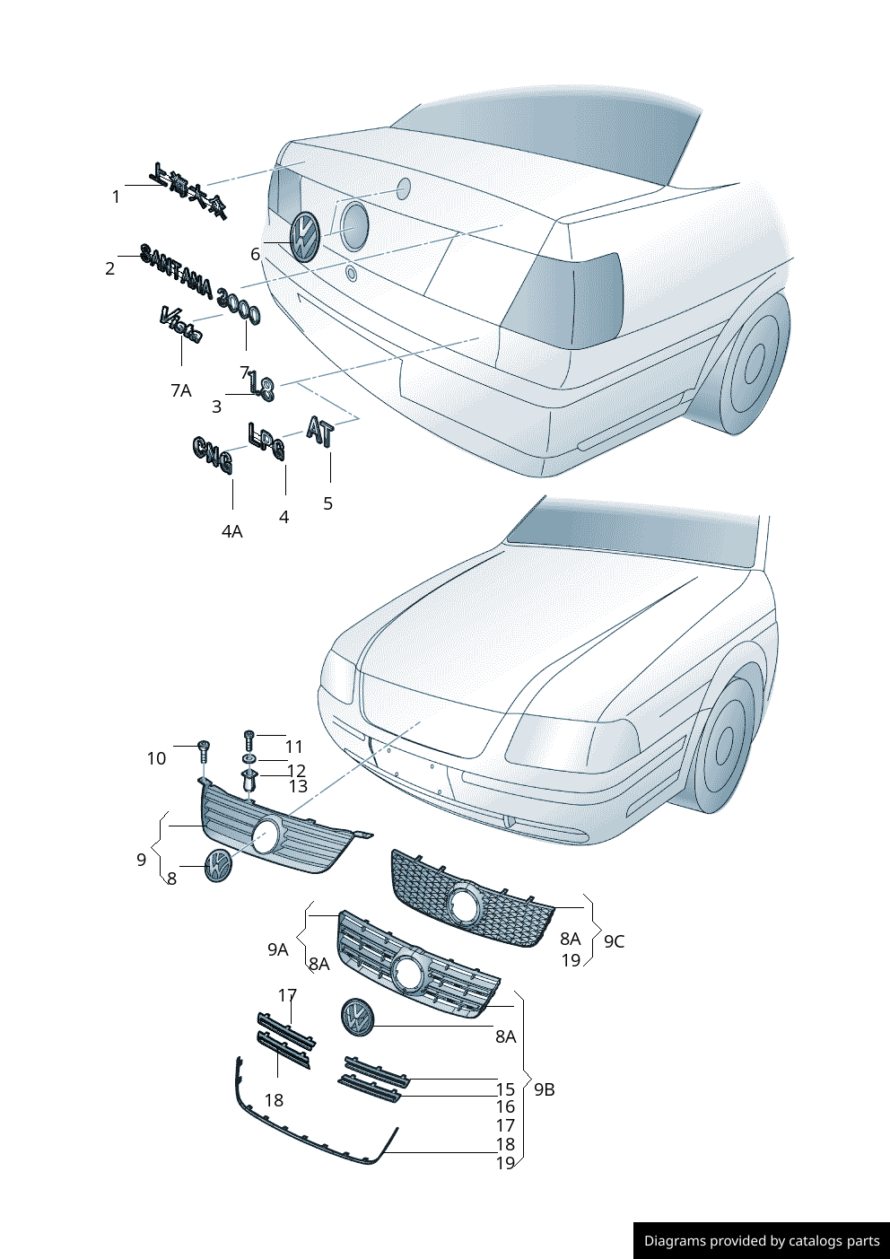 Car part diagram