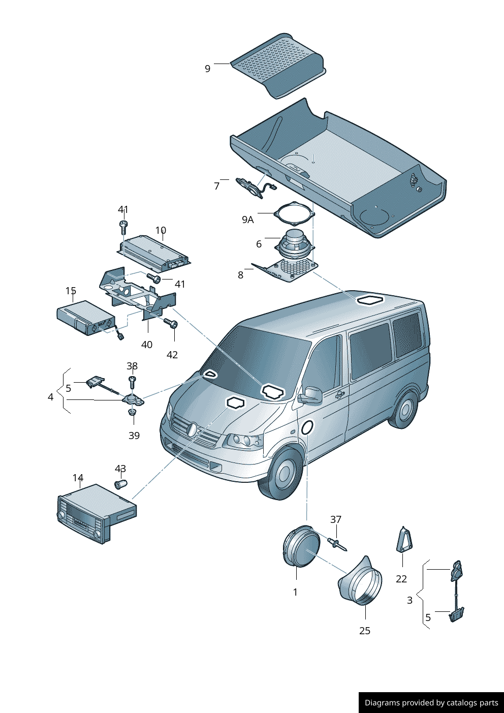 Car part diagram