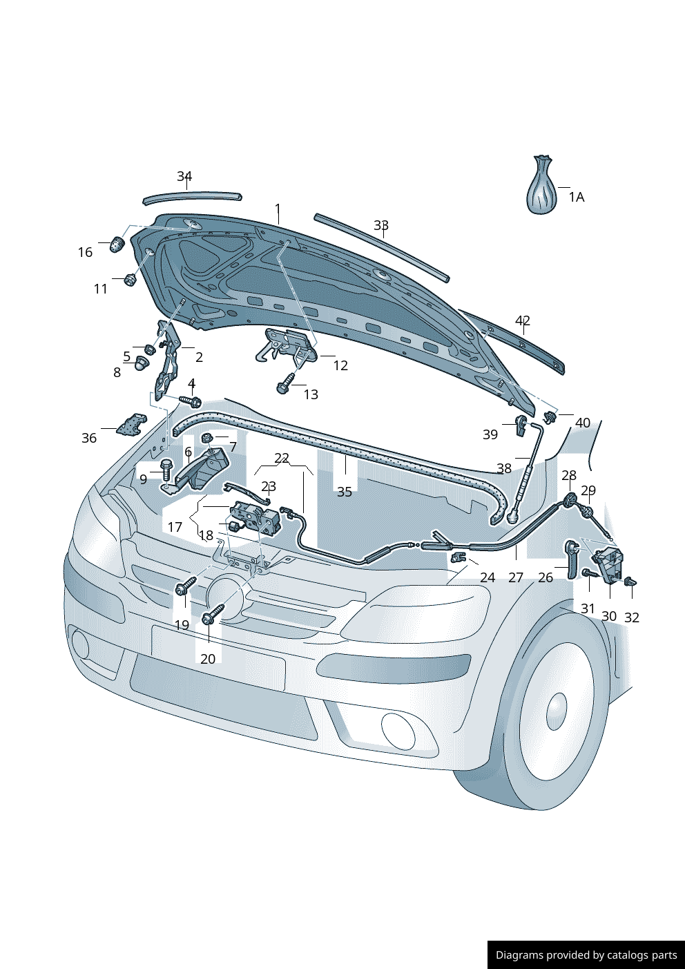 Car part diagram