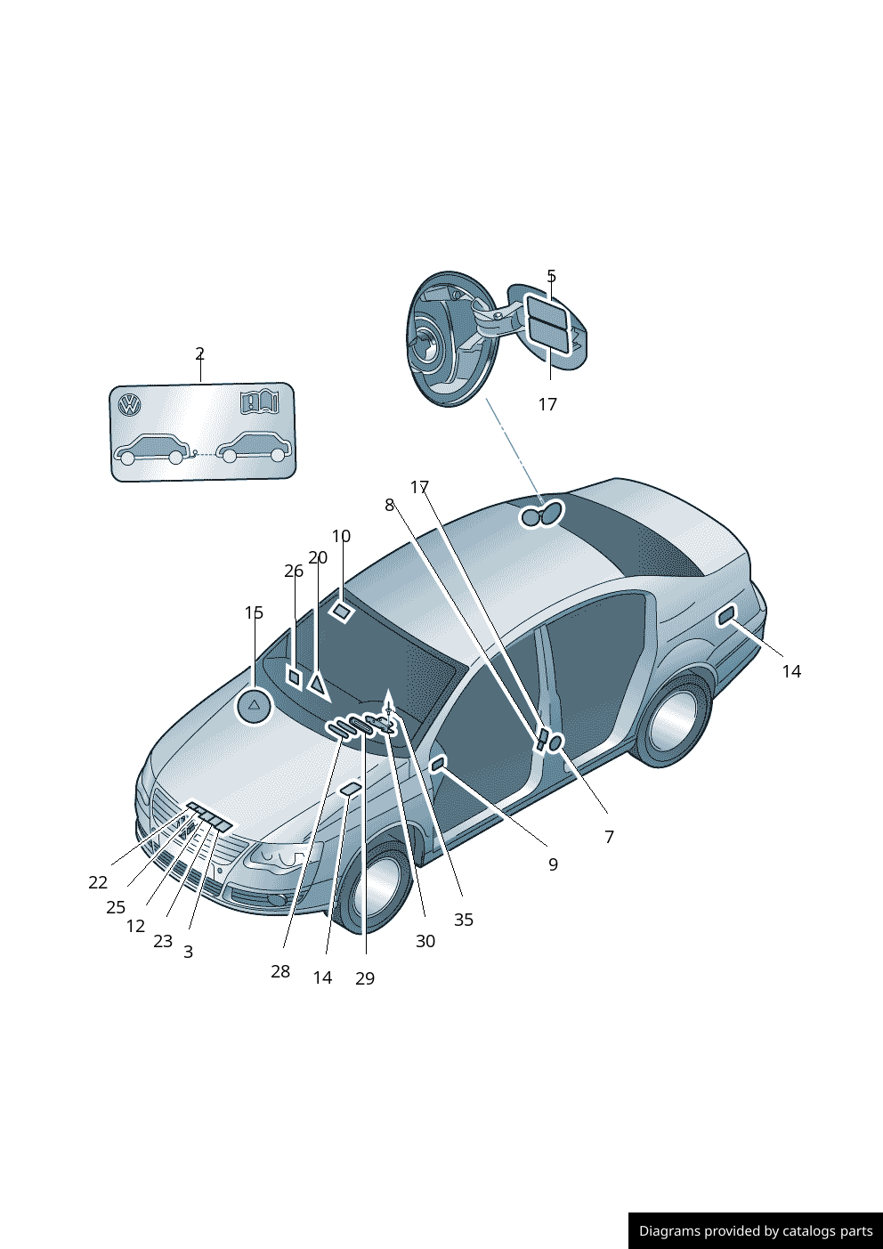 Car part diagram