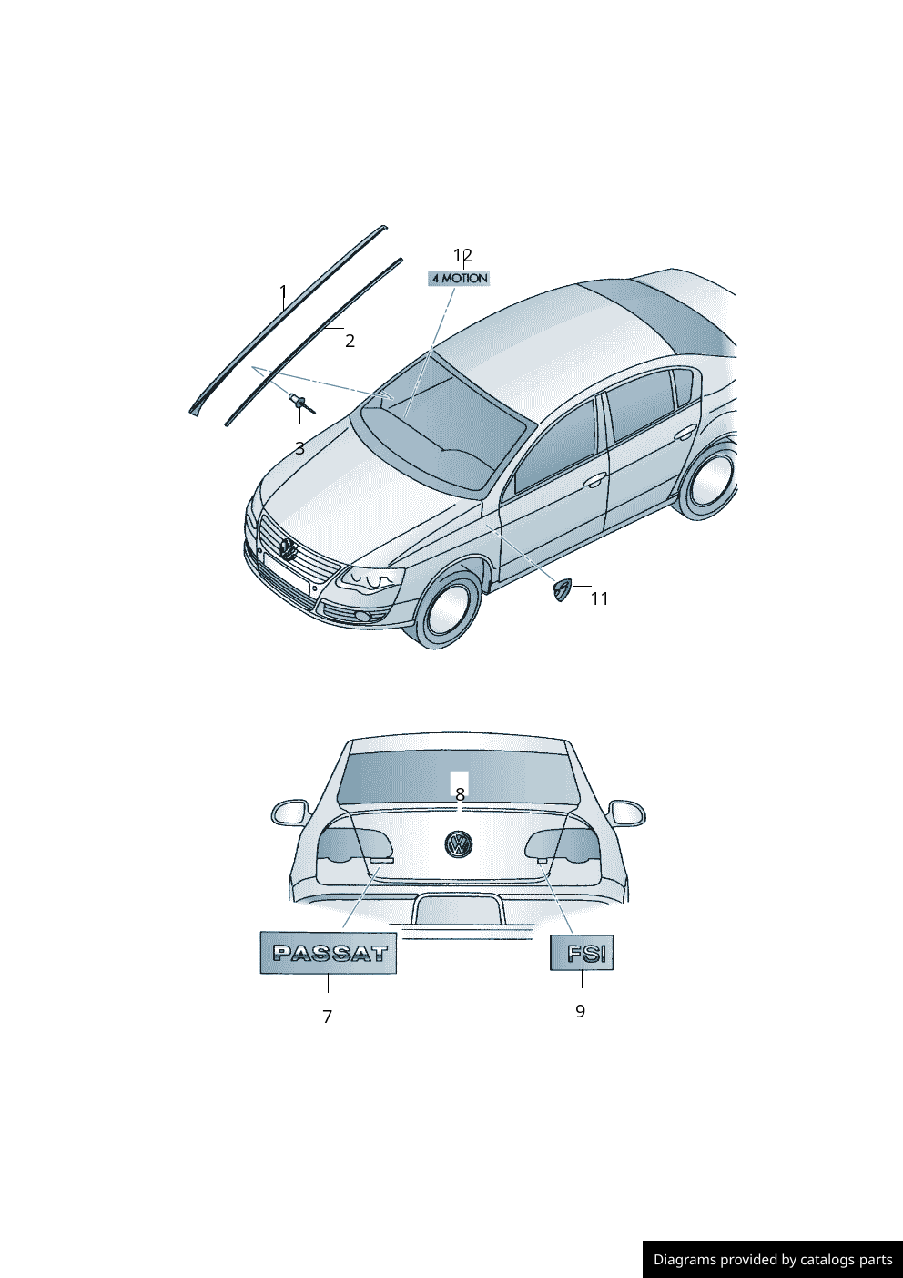 Car part diagram