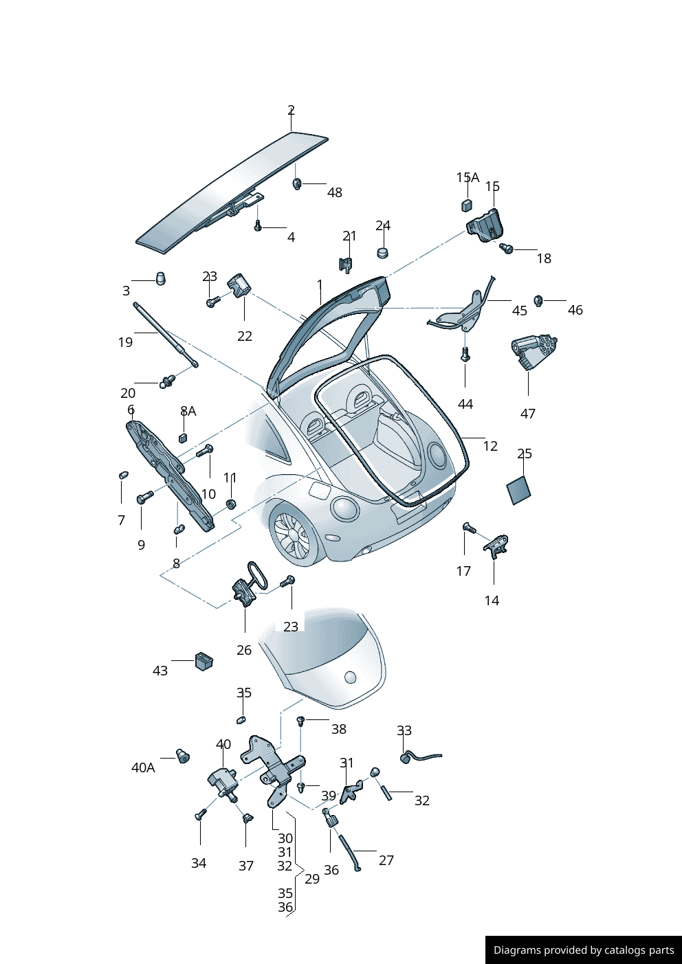 Car part diagram