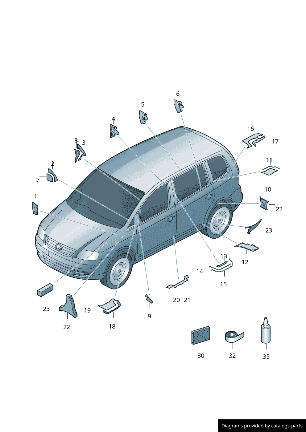 Car part diagram