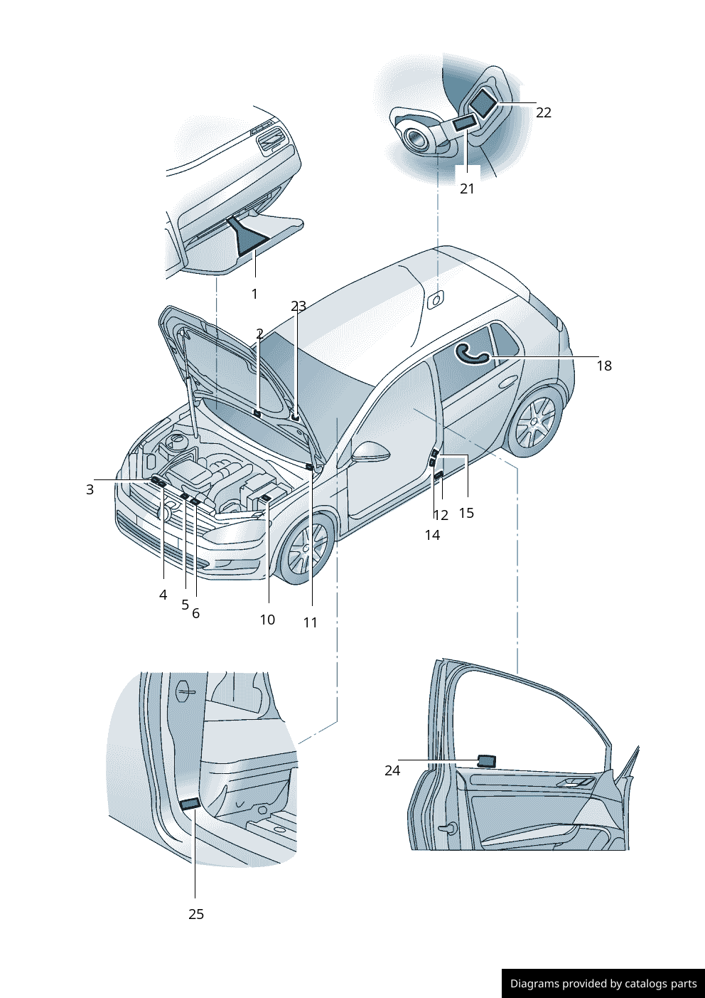 Car part diagram