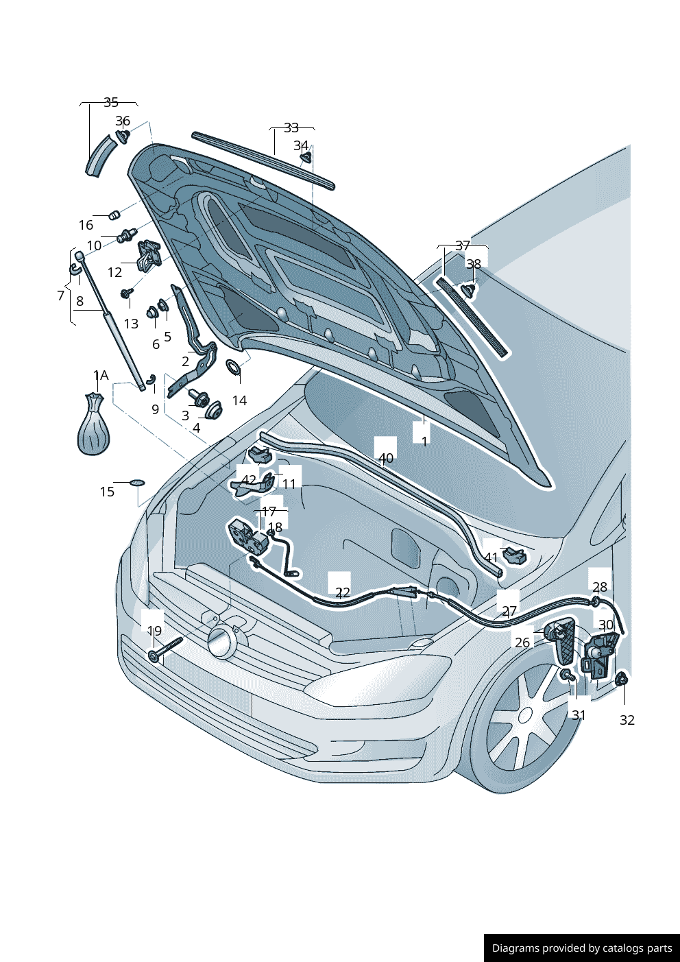 Car part diagram