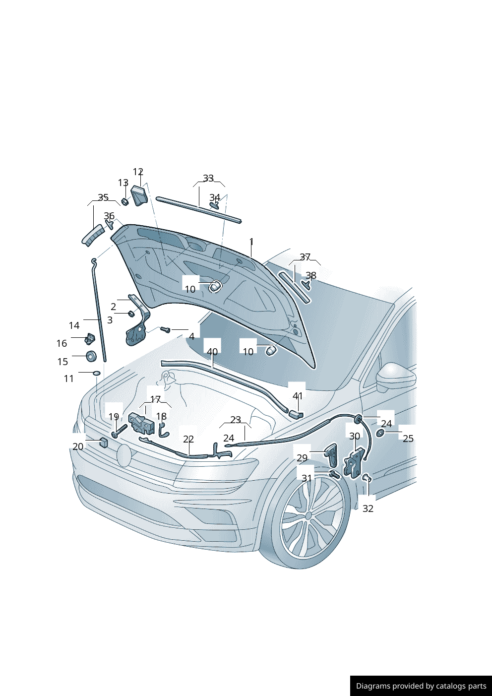 Car part diagram