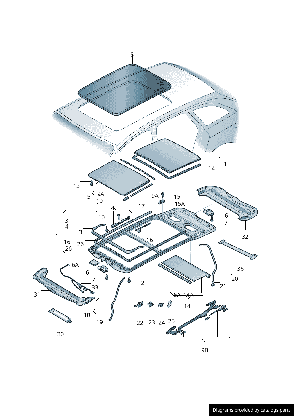 Car part diagram
