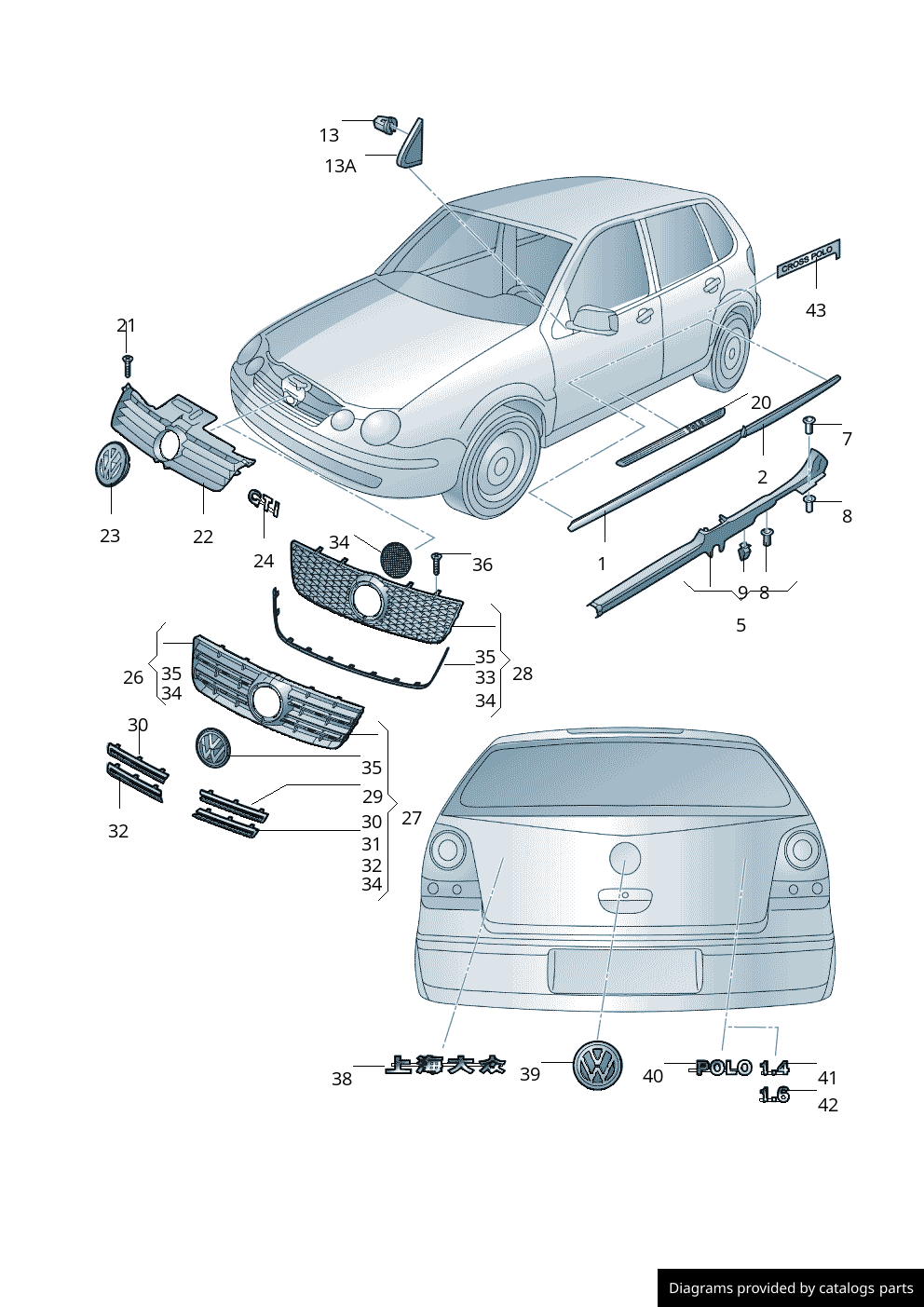 Car part diagram