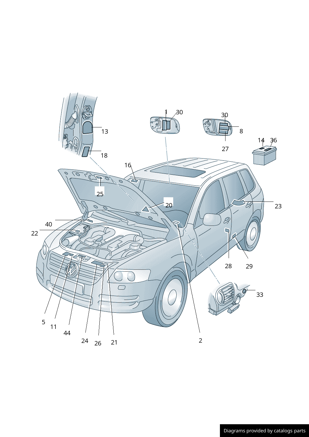 Car part diagram