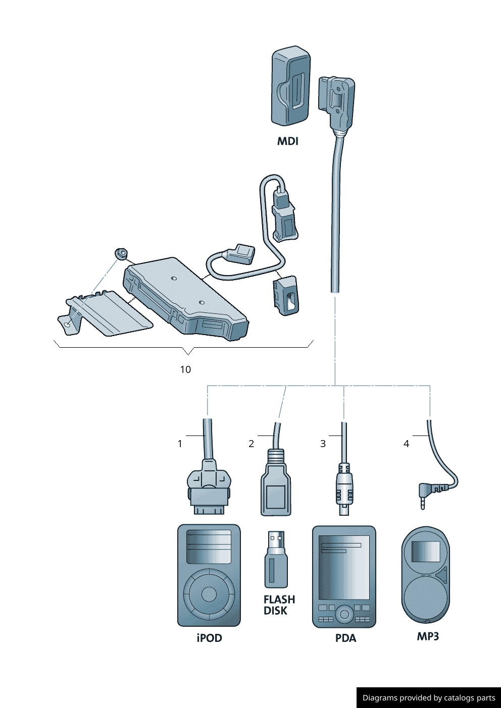 Car part diagram