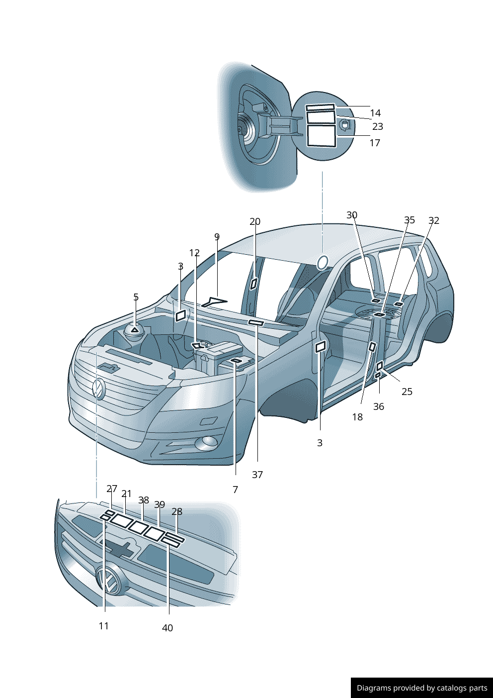 Car part diagram