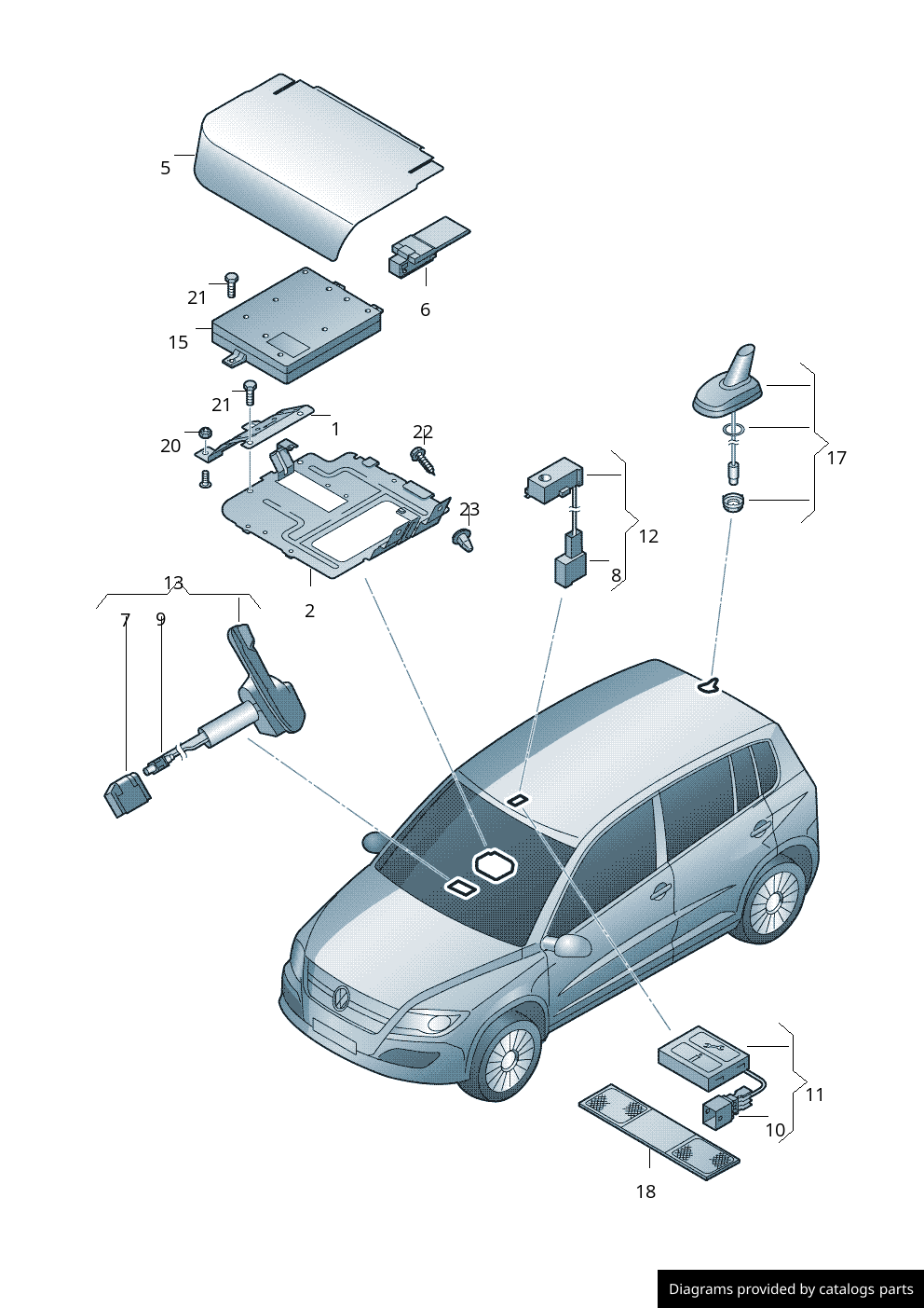 Car part diagram
