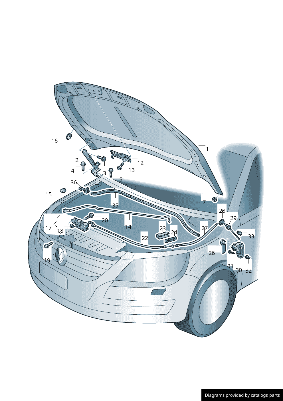 Car part diagram