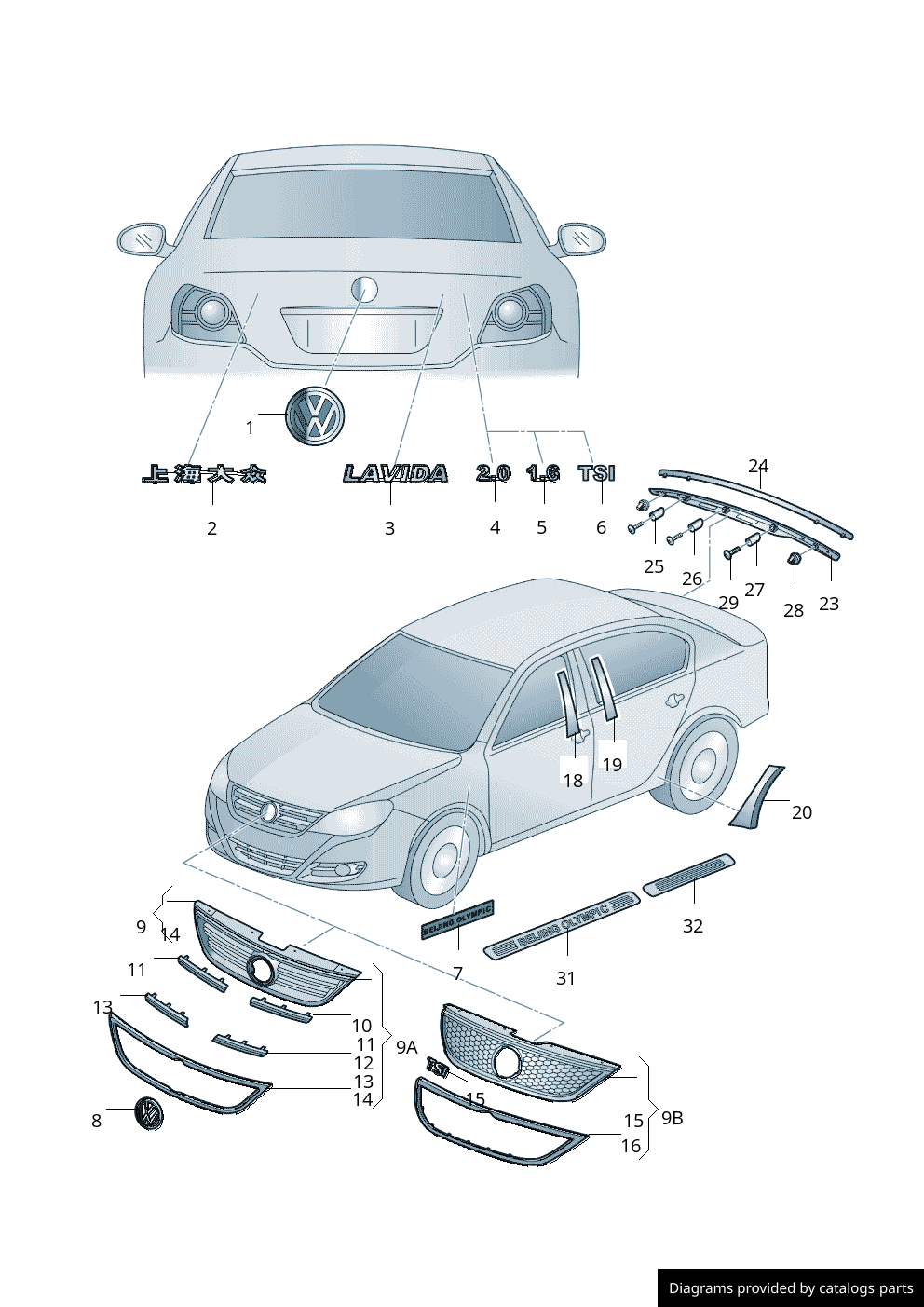 Car part diagram