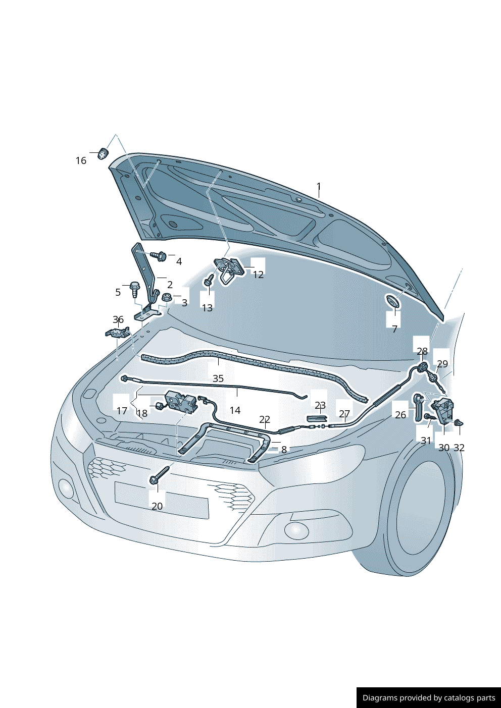 Car part diagram