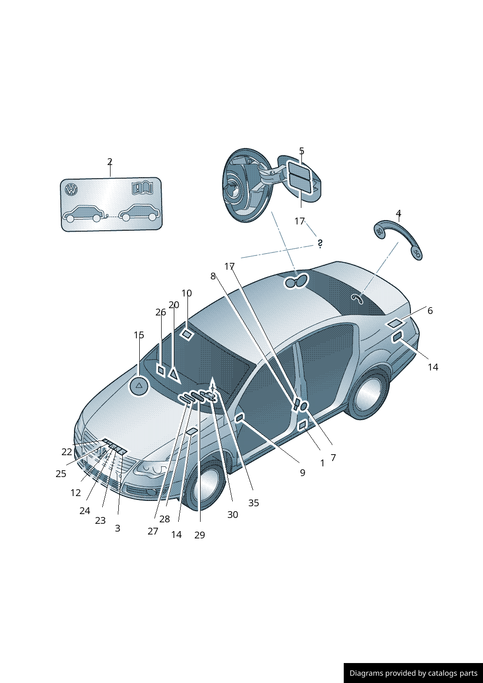 Car part diagram