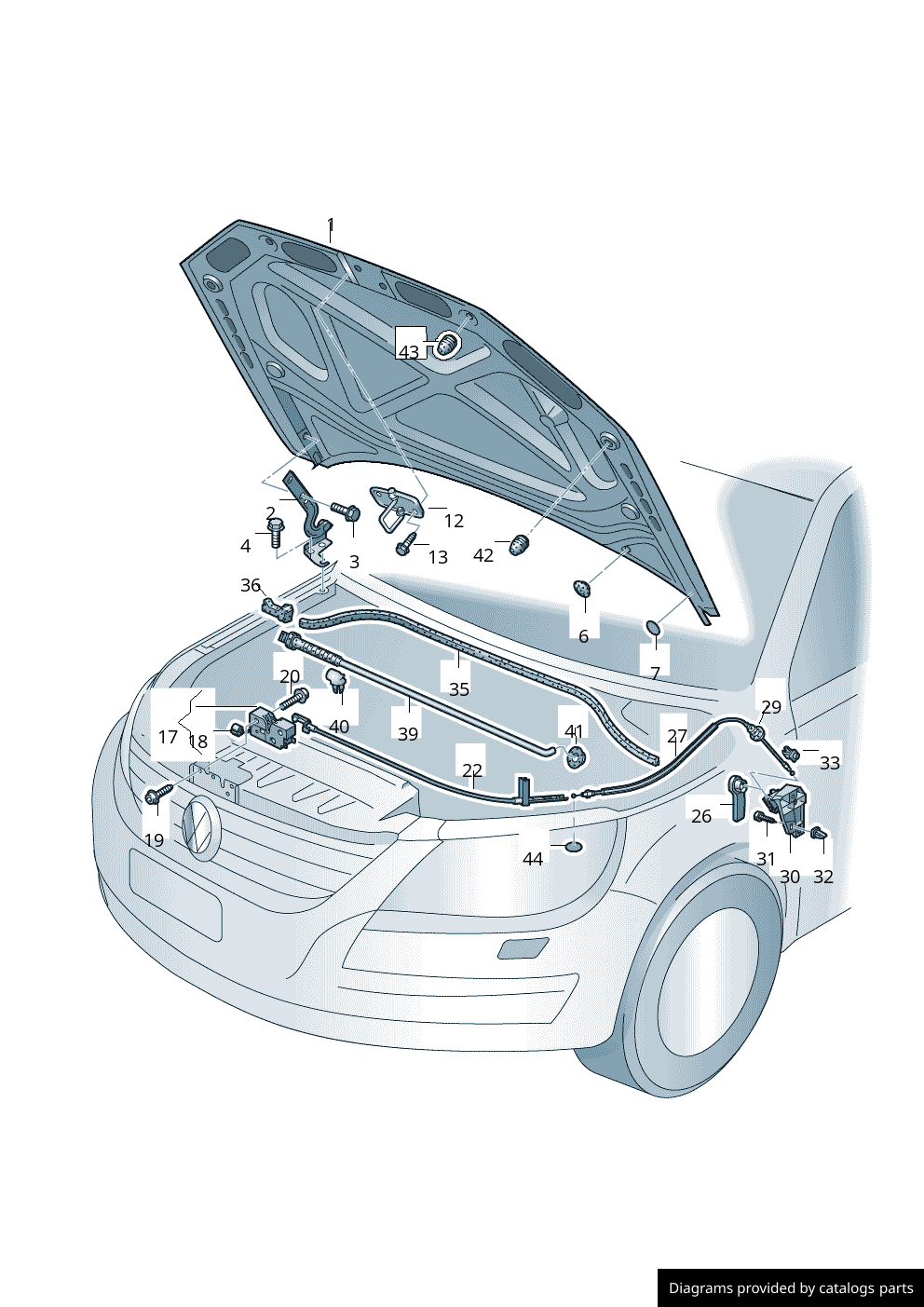 Car part diagram