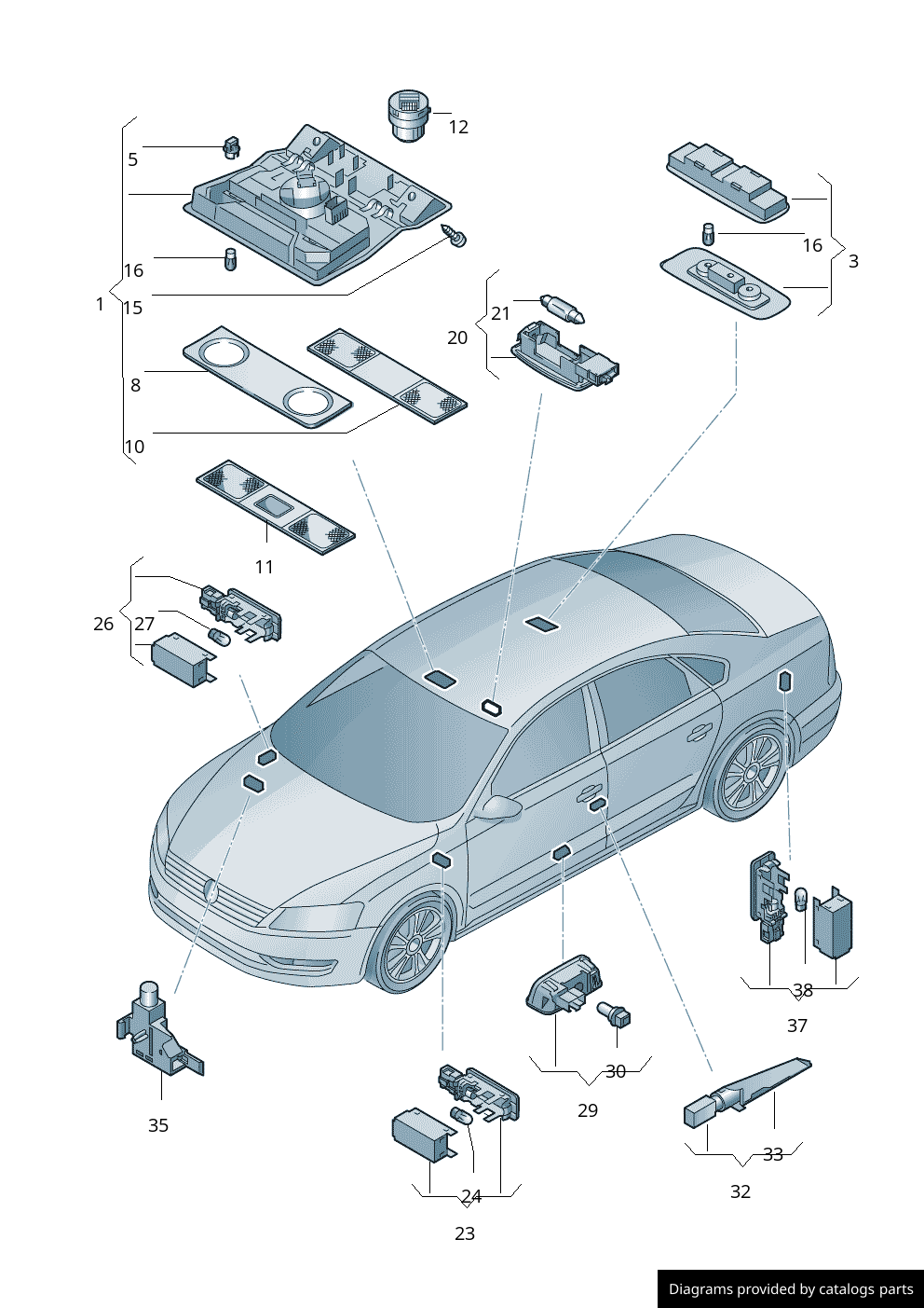 Car part diagram