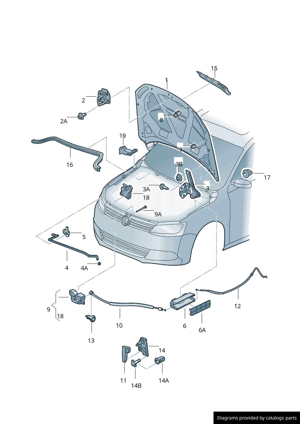 Car part diagram