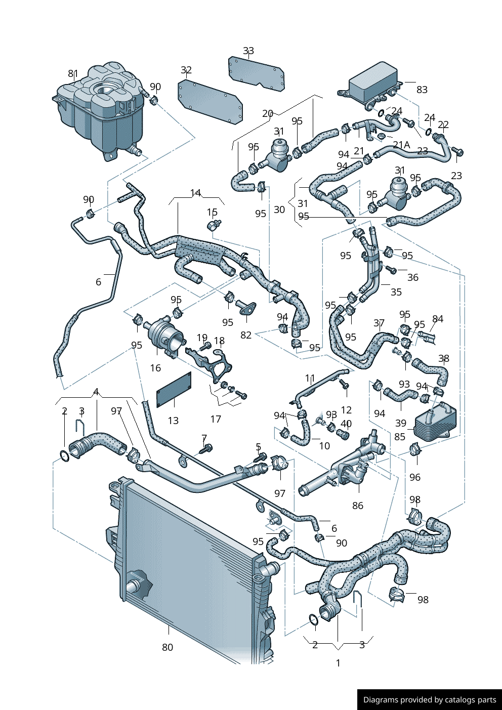 Car part diagram