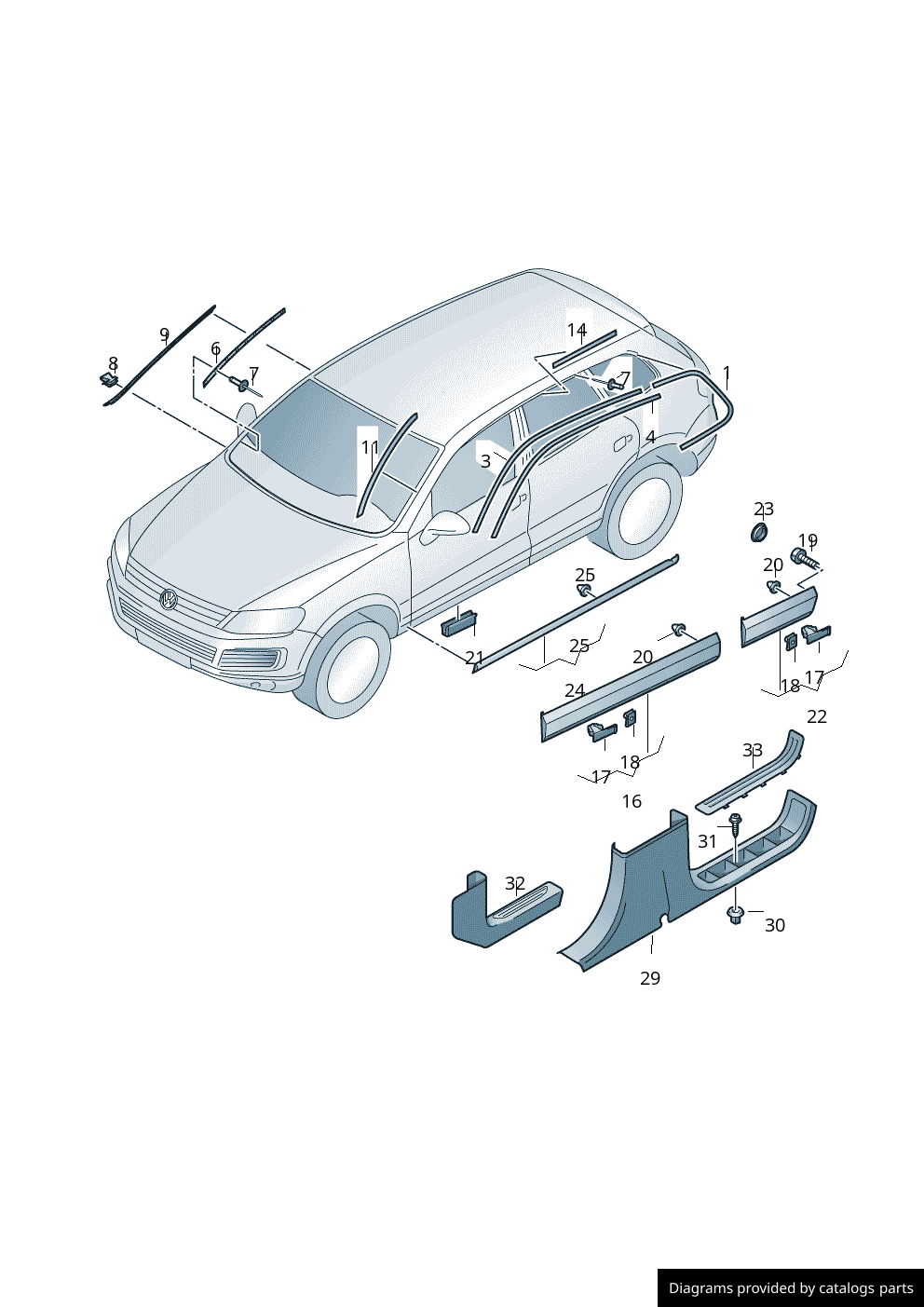Car part diagram