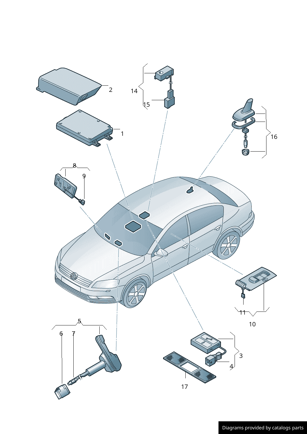 Car part diagram