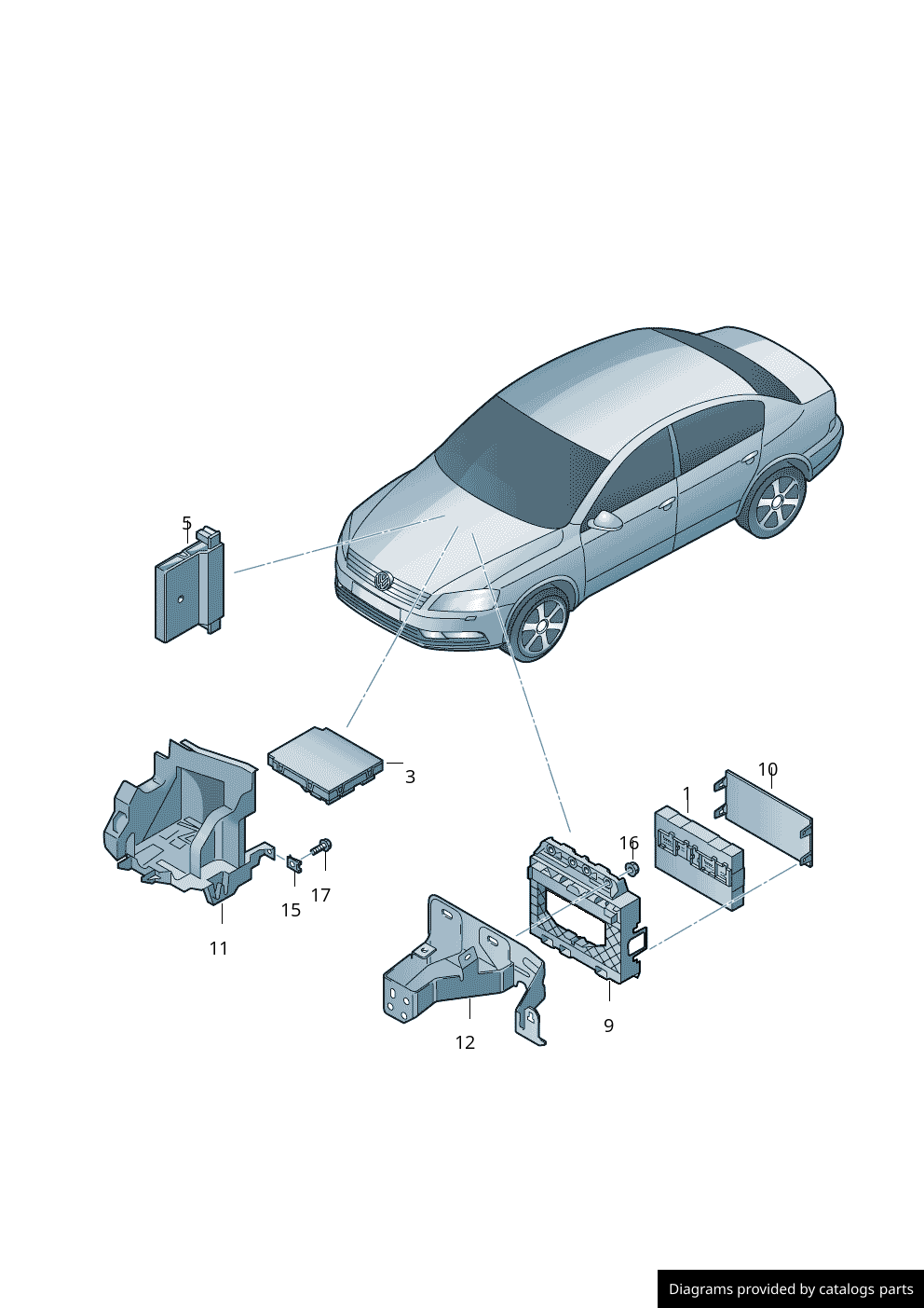 Car part diagram