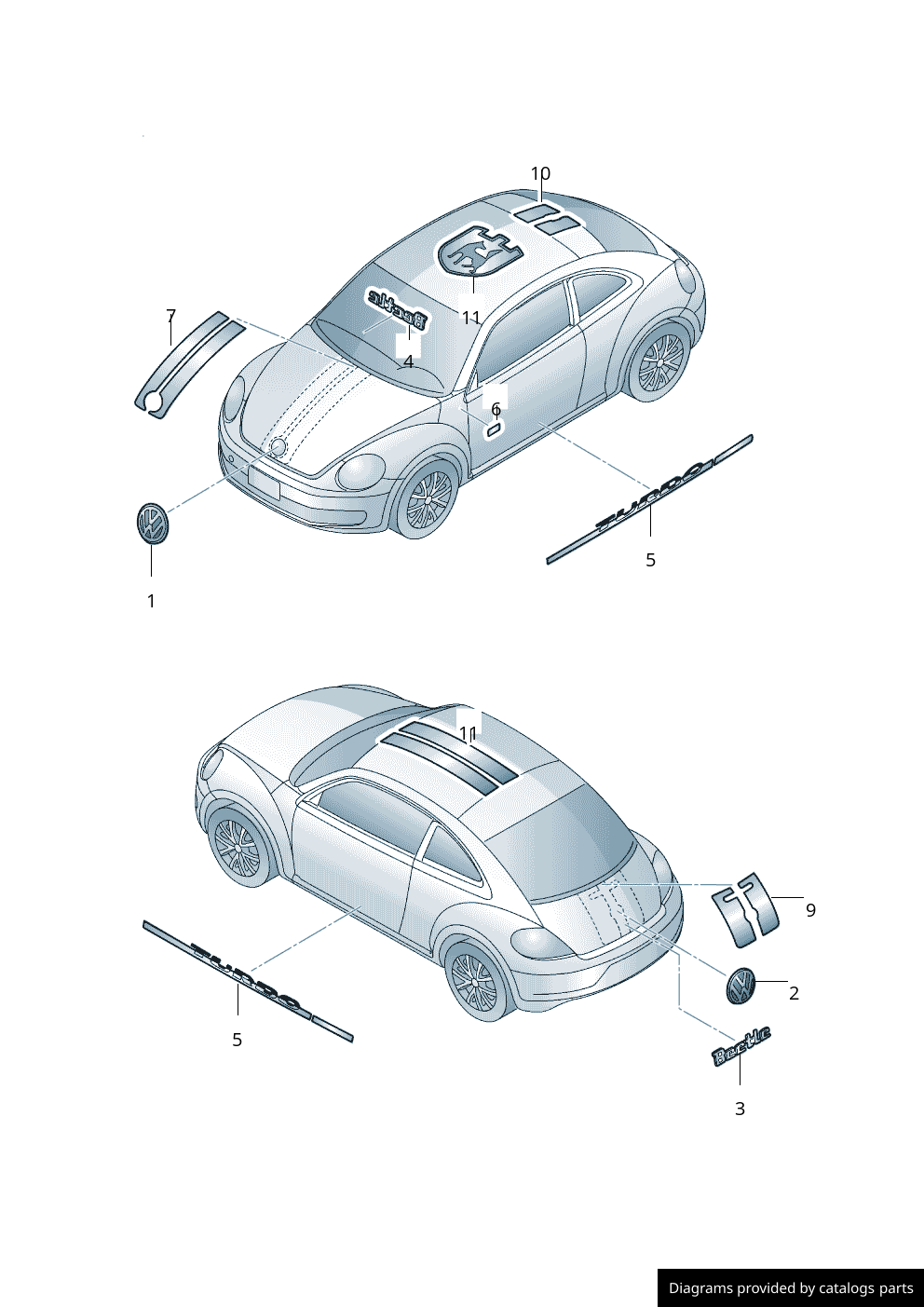 Car part diagram