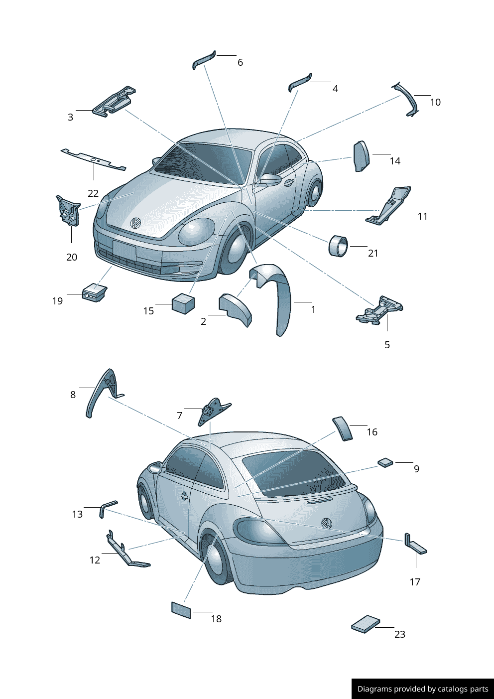 Car part diagram