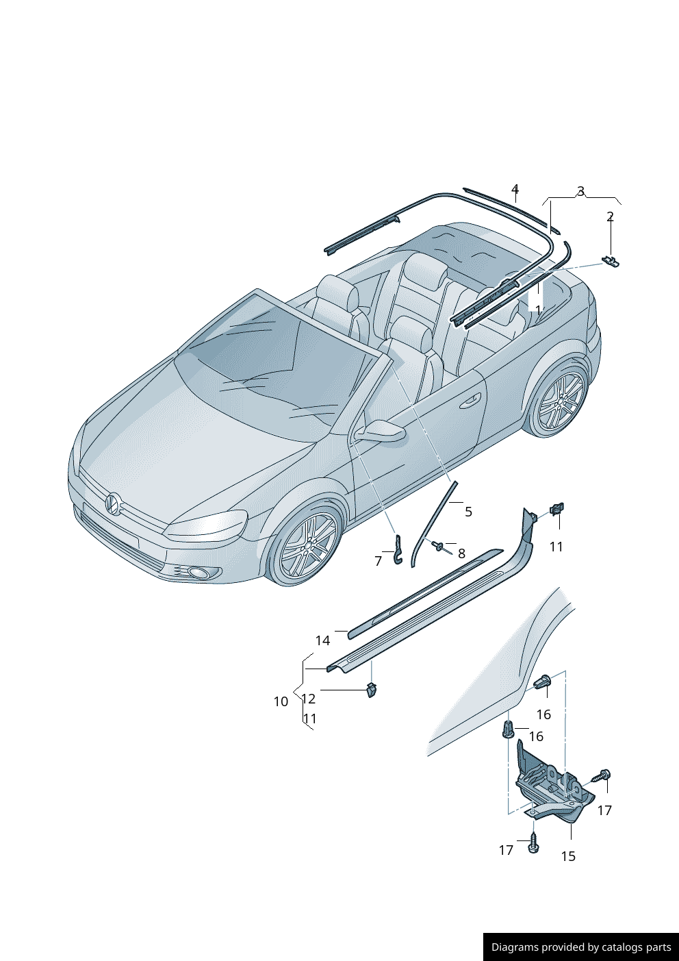 Car part diagram