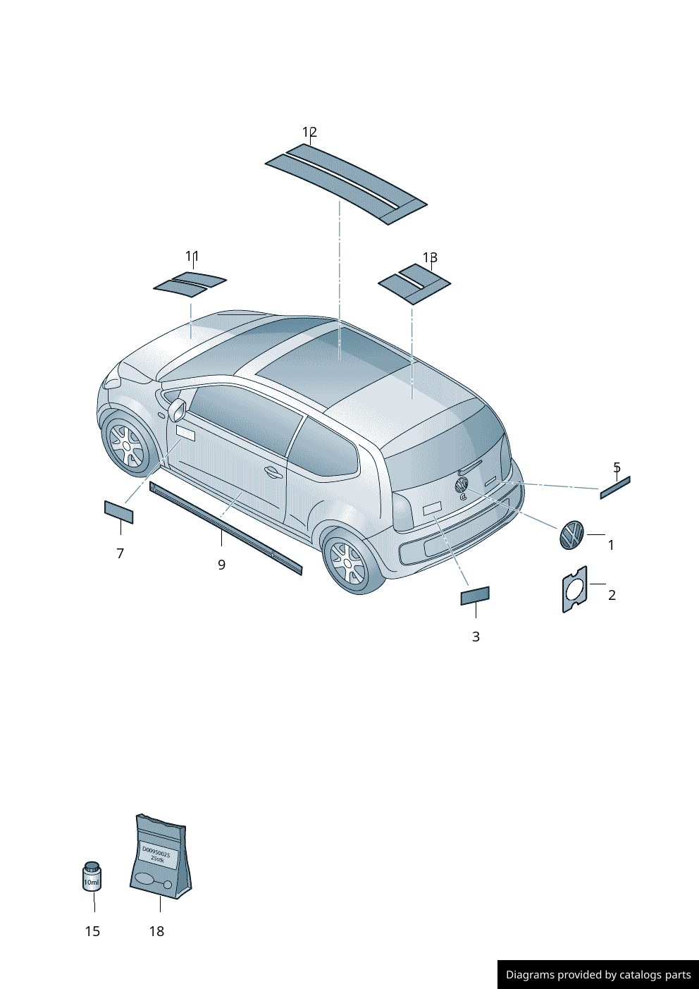 Car part diagram