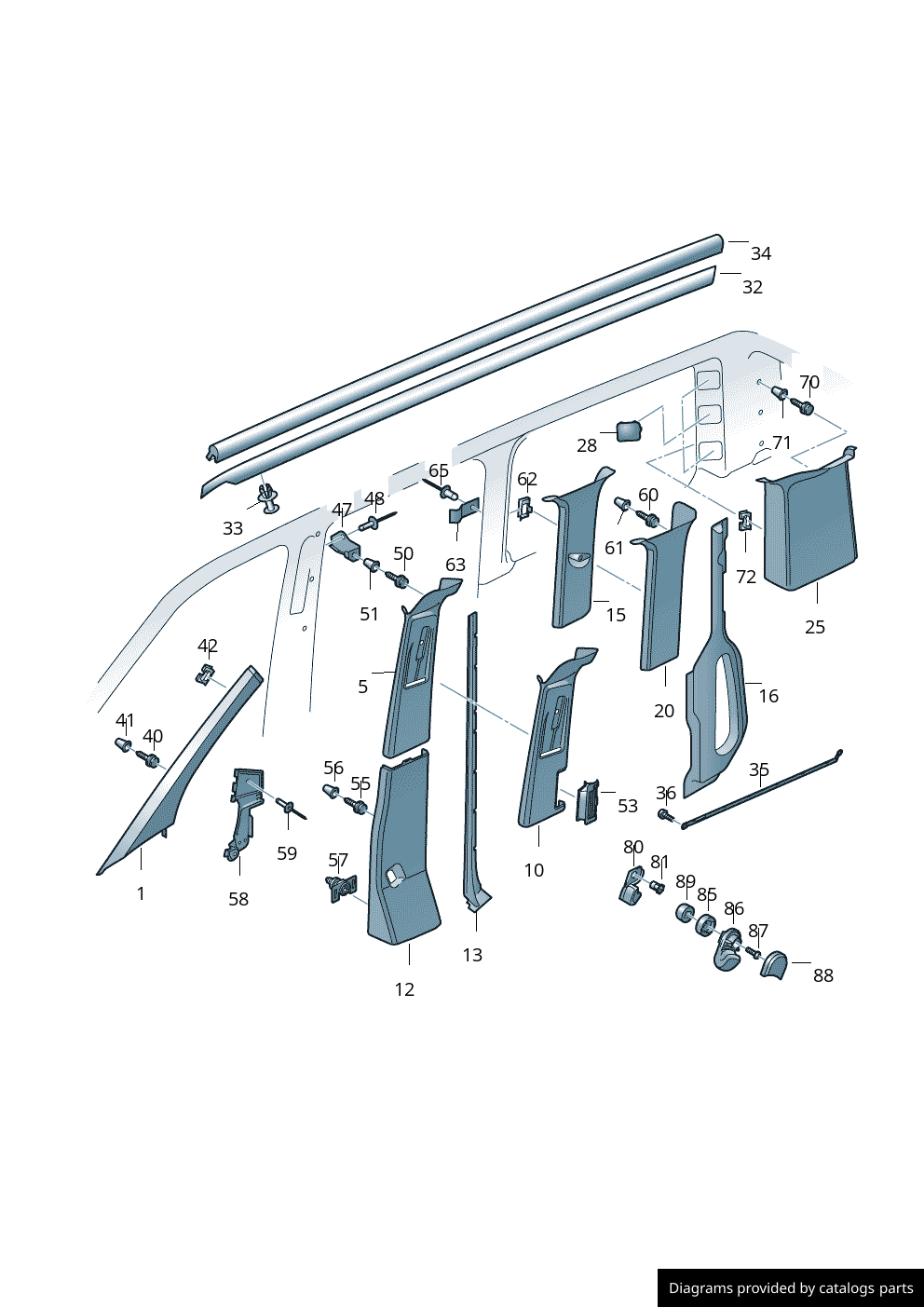 Car part diagram
