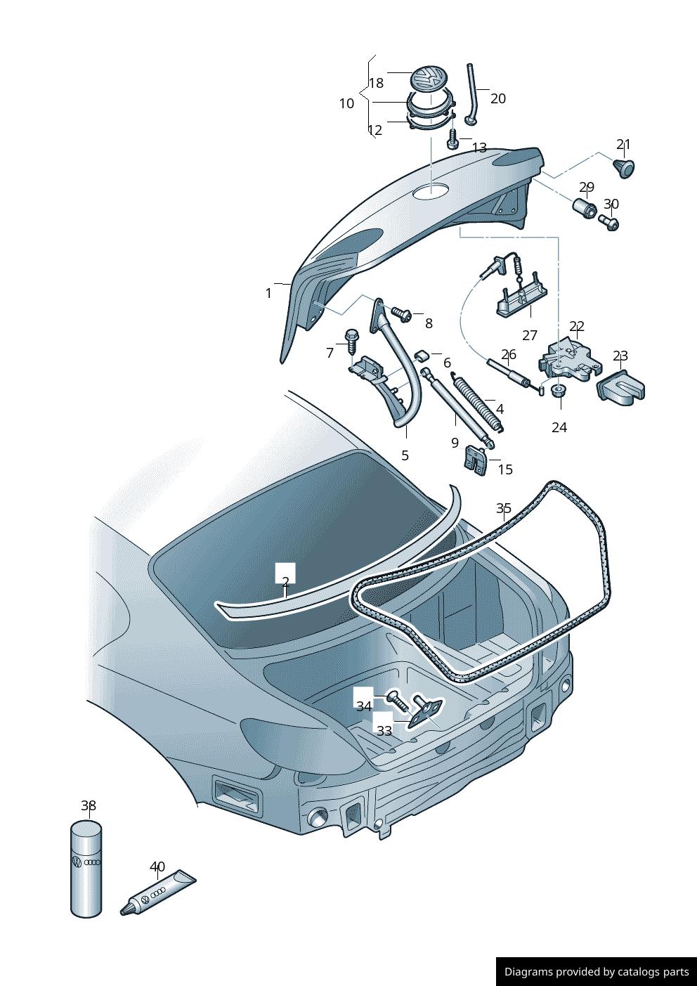 Car part diagram