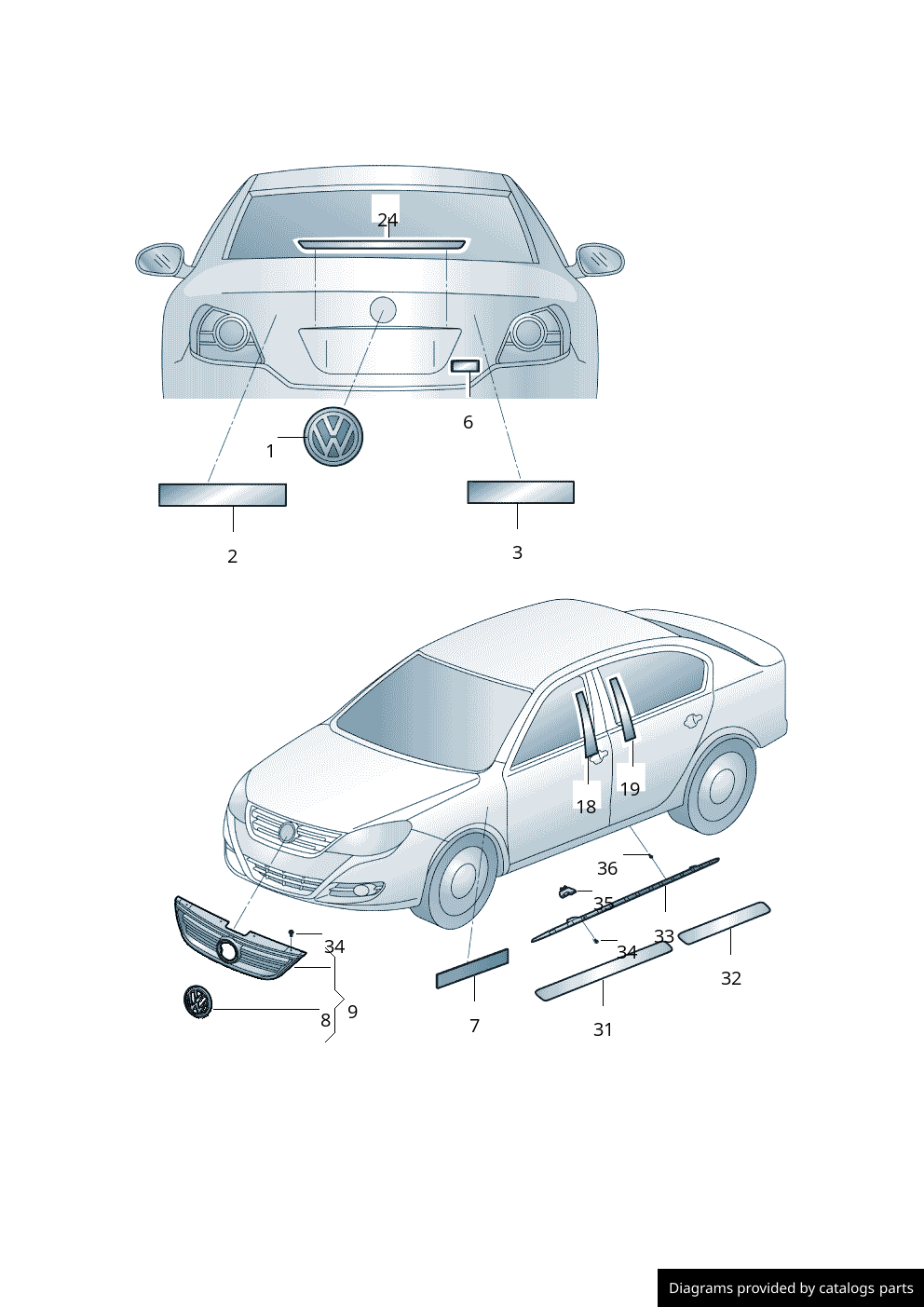 Car part diagram