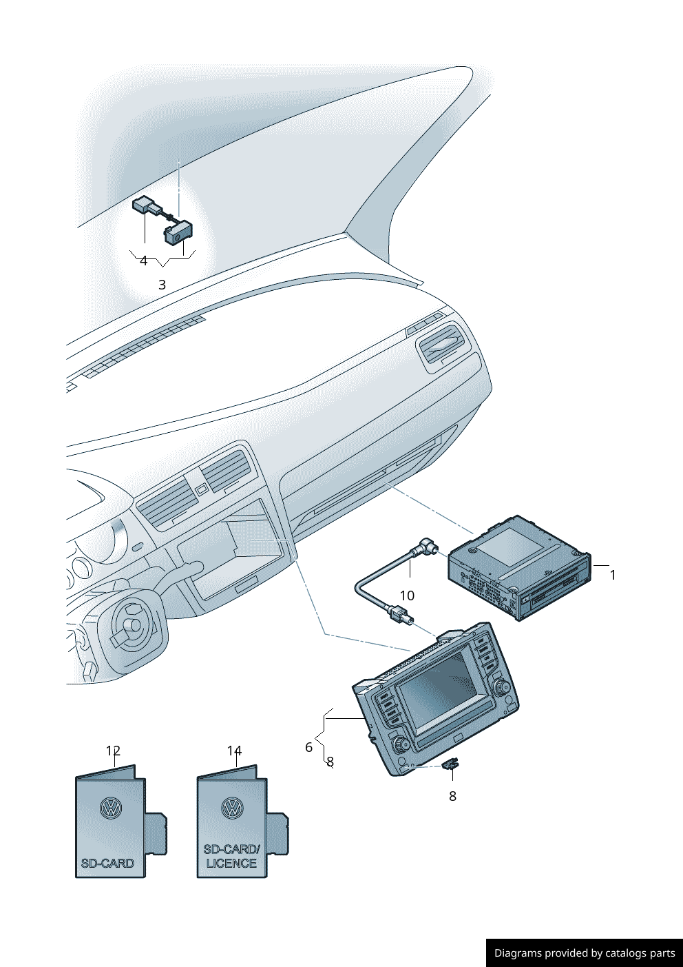 Car part diagram