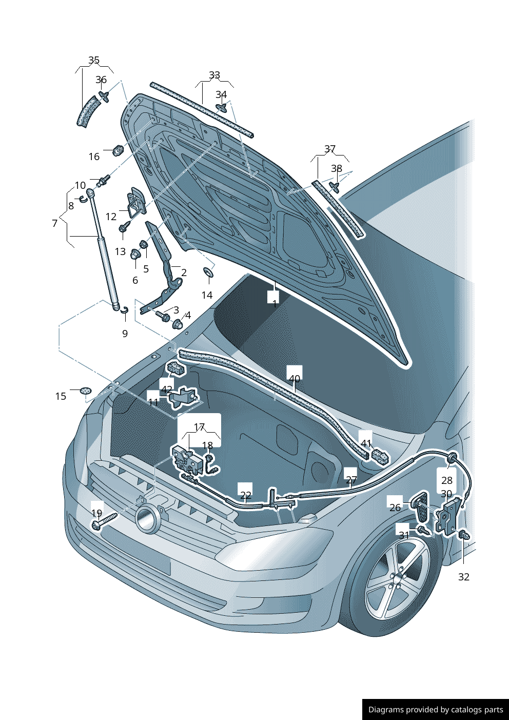 Car part diagram