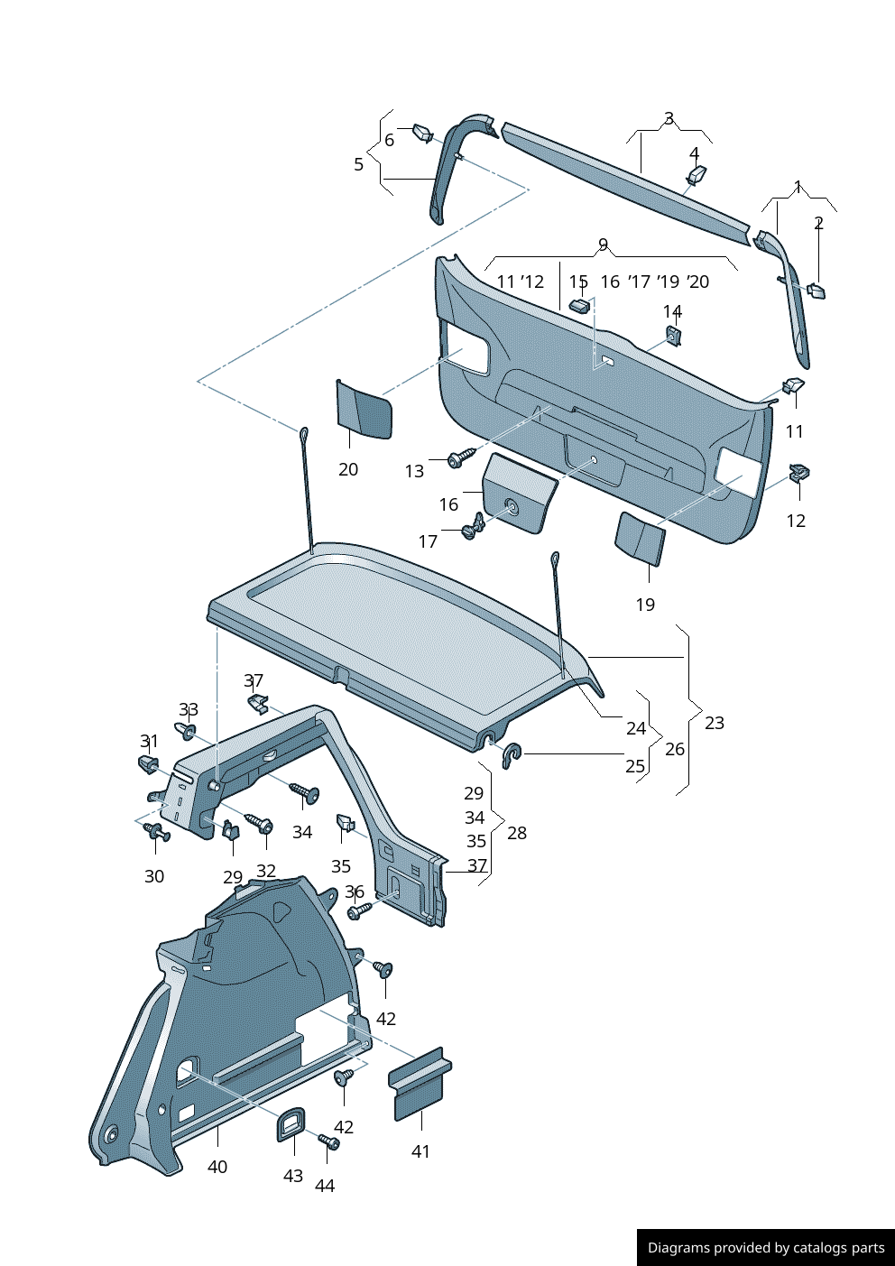 Car part diagram