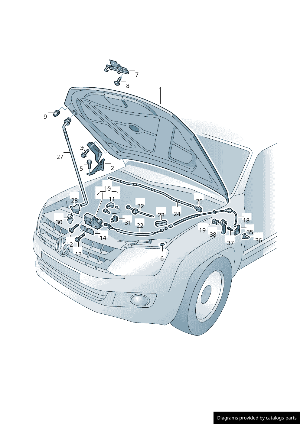 Car part diagram