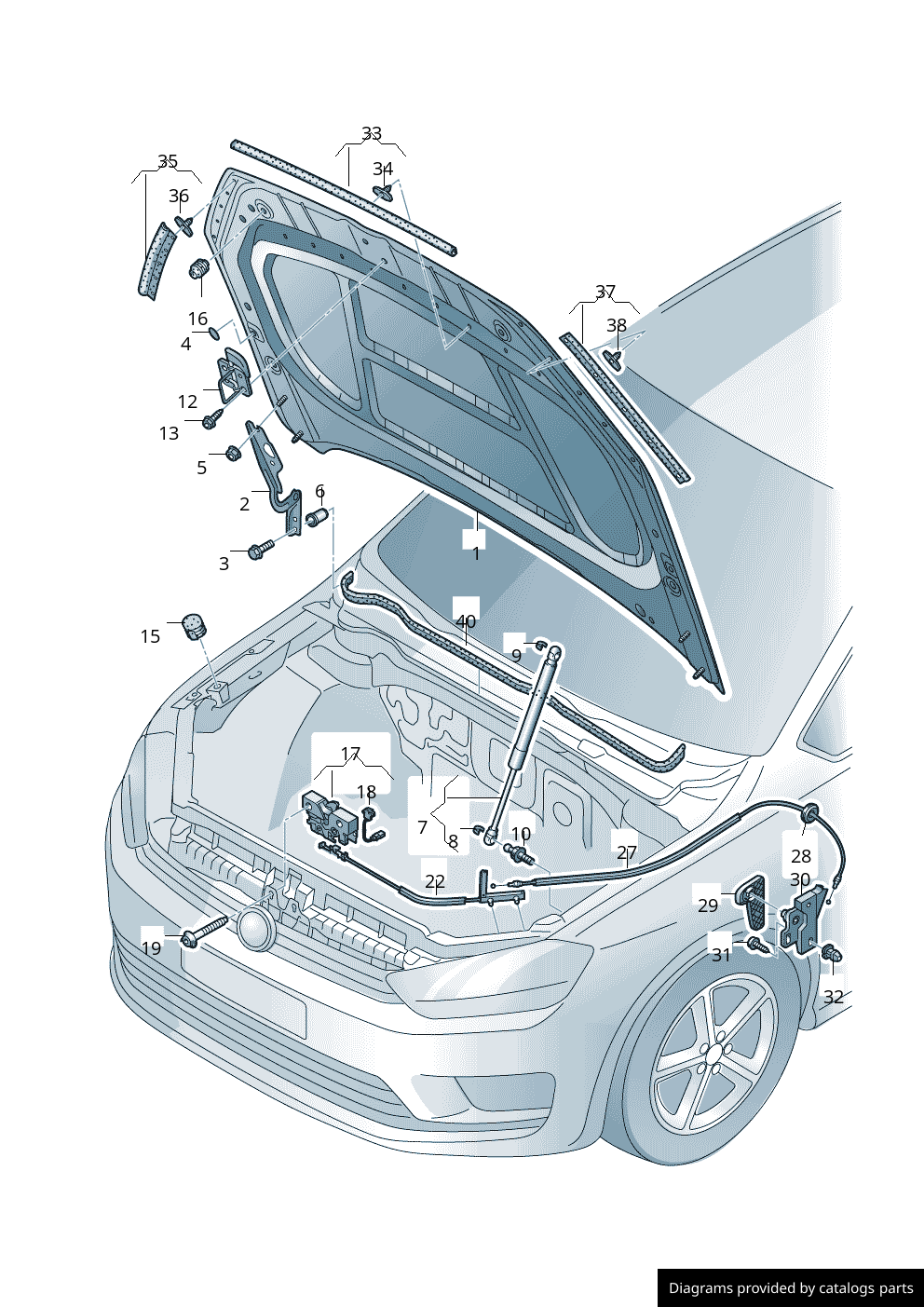 Car part diagram