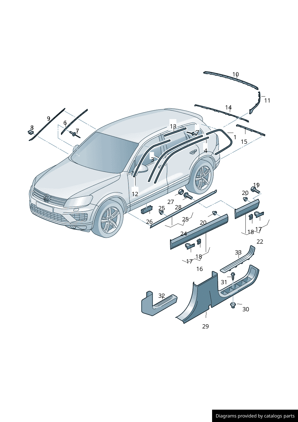 Car part diagram