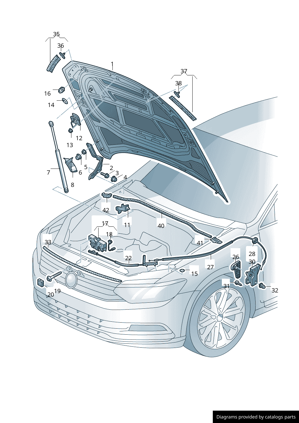 Car part diagram