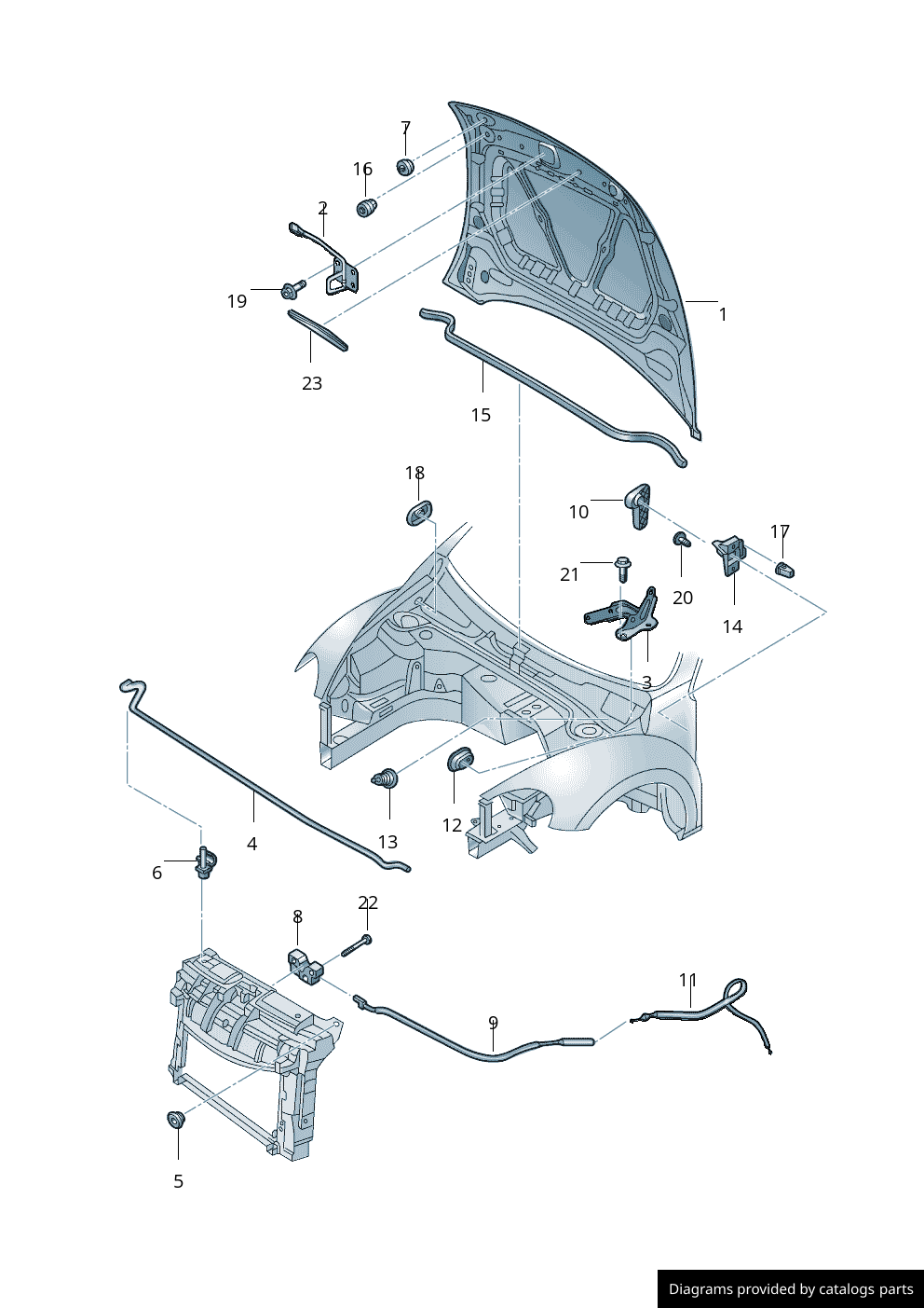Car part diagram
